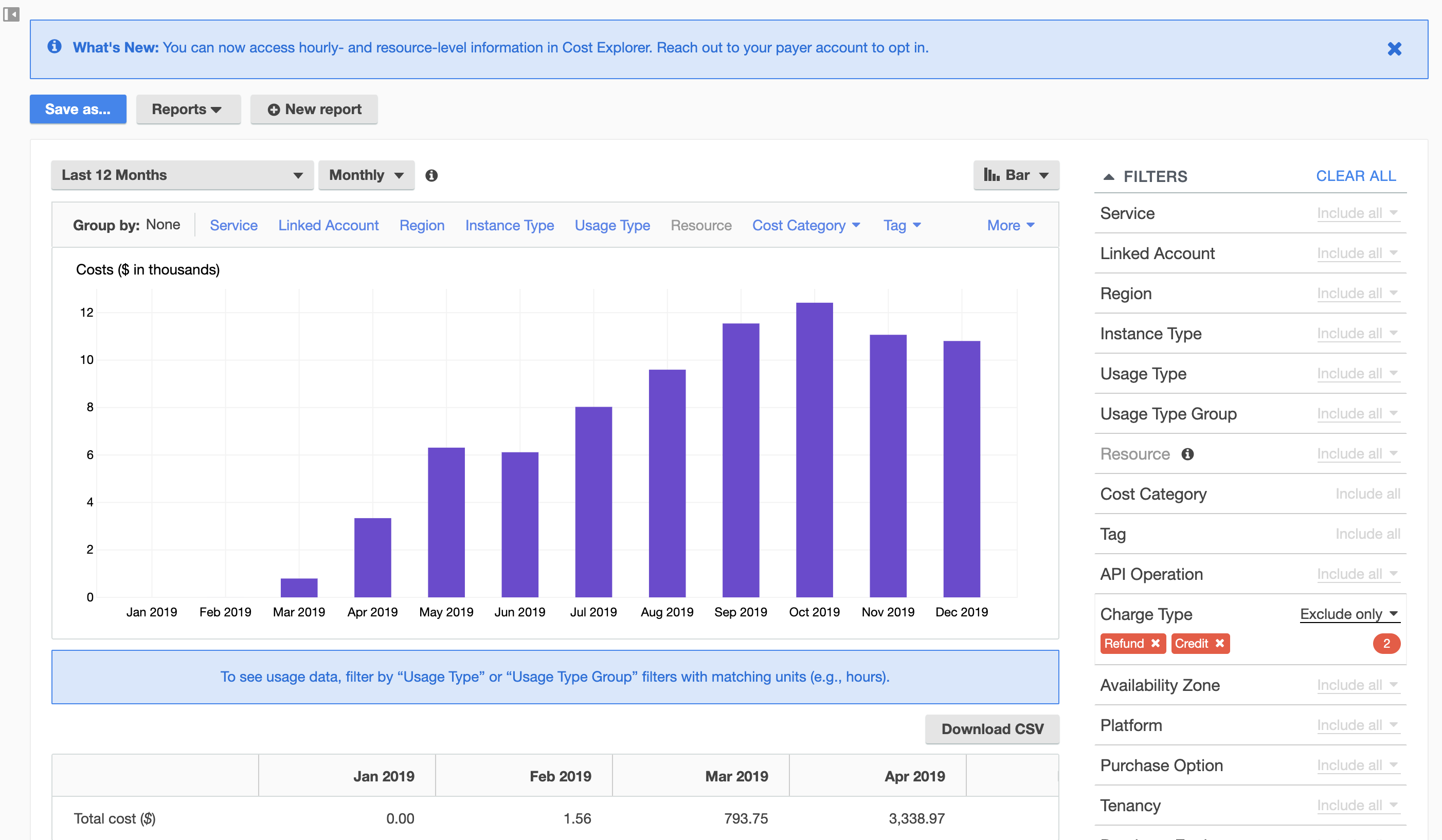 AWS Cost Explorer